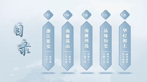 我的家乡山水画卷山海平阳通用PPT模板