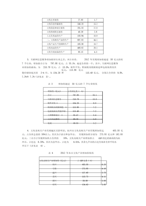 浙江省文化及相关产业发展现状分析