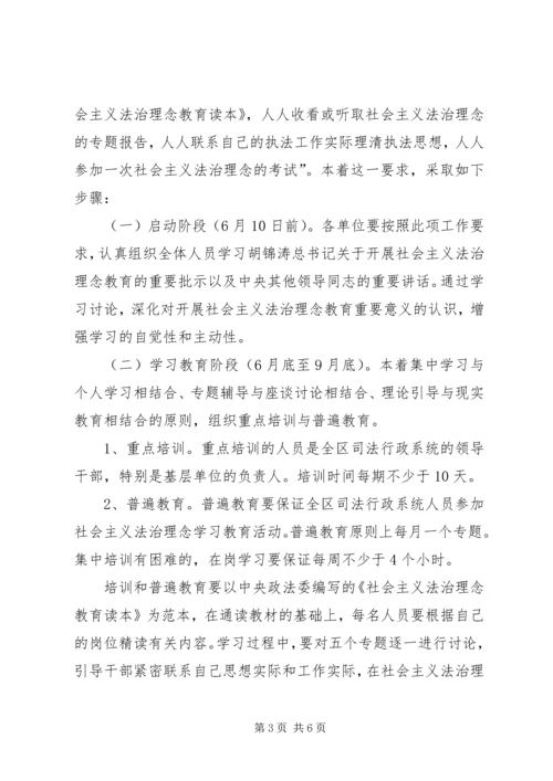 全区司政法系统开展社会主义法治理念教育活动实施意见.docx