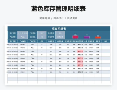 蓝色库存管理明细表