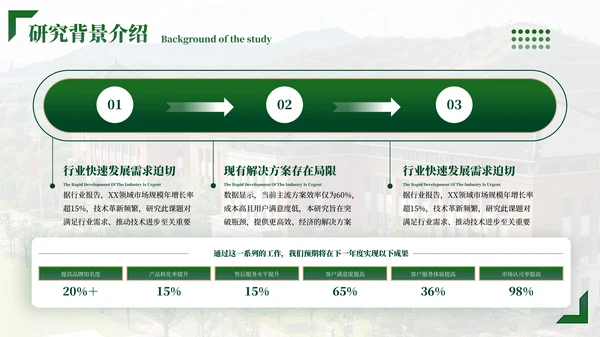 绿色学院风毕业答辩ppt模板