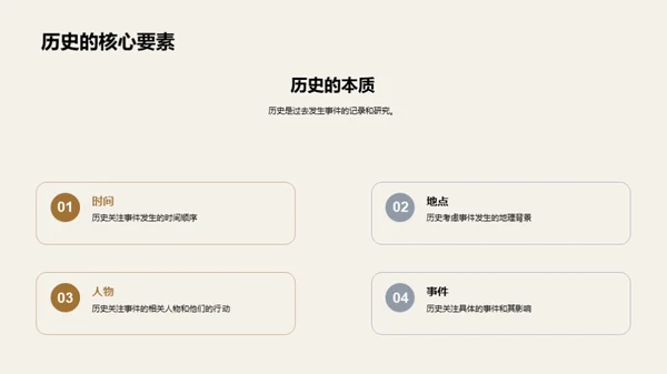 历史的智慧之门