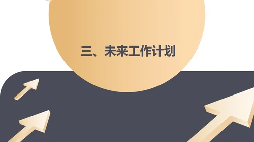 白色简约风销售年度工作总结PPT模板