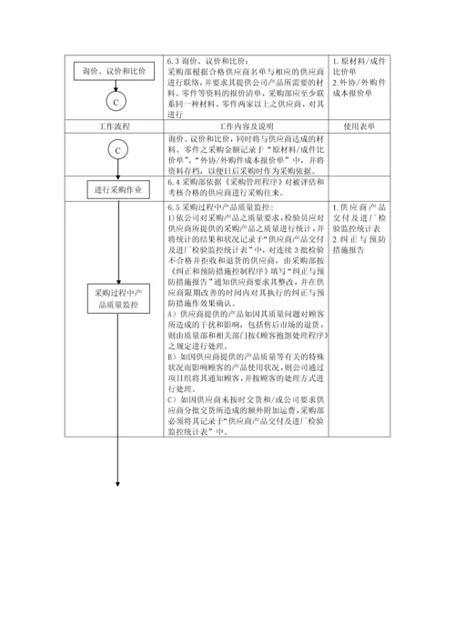 有限公司企业标准.docx