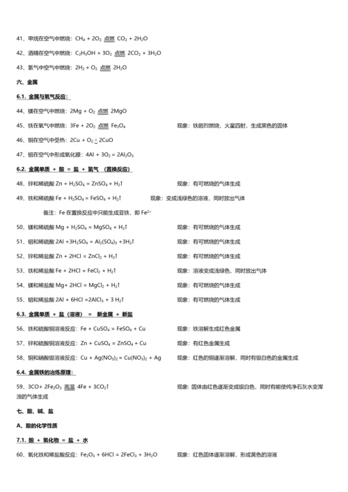 初中化学方程式大全(含部分反应现象).docx