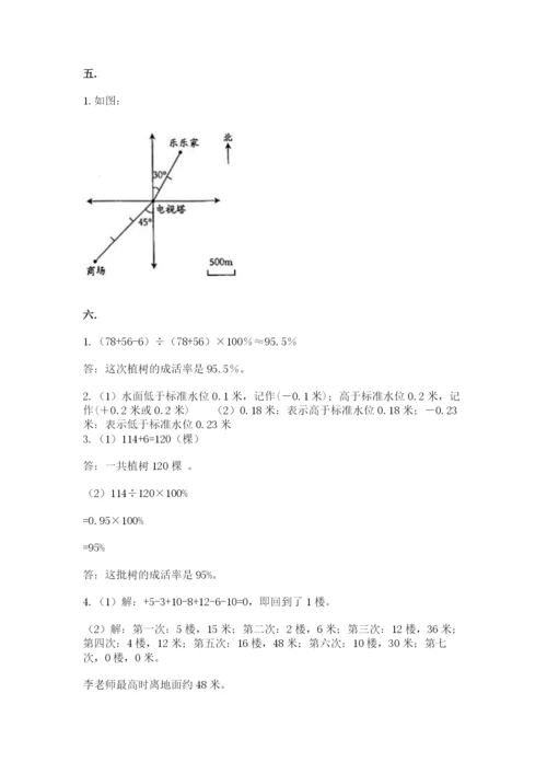 辽宁省【小升初】2023年小升初数学试卷含答案【培优b卷】.docx