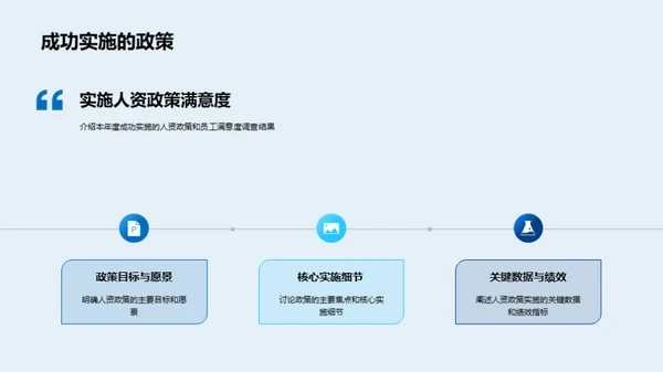 人资策略回顾与前瞻