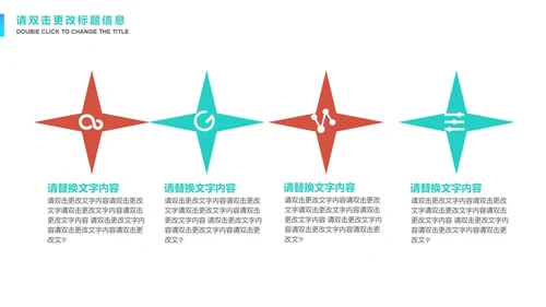 绿色简约风竞聘述职报告PPT模板