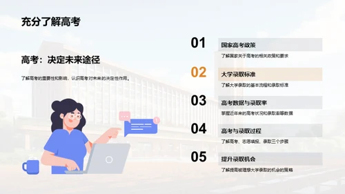 携手高考 入梦大学