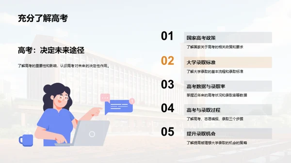 携手高考 入梦大学