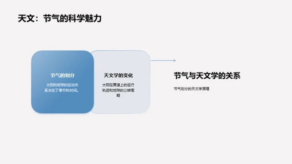 大雪节气的韵味深远