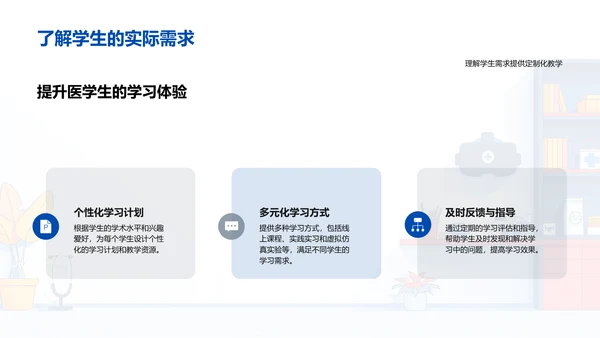 医学教育改革研究PPT模板