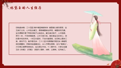 《红楼梦》林黛玉人物特点介绍通用PPT模板