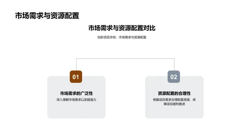 银行业务季度创新