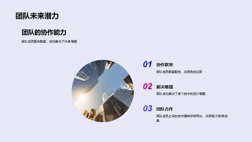 团队协力：月度工作回顾