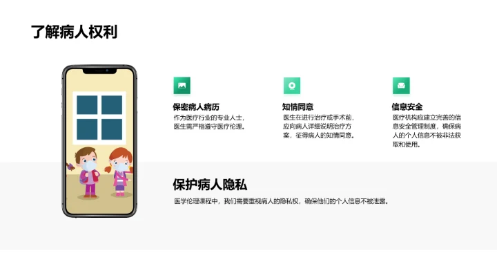 医学伦理授课讲座PPT模板