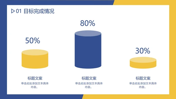 蓝黄撞色工作汇报PPT模板