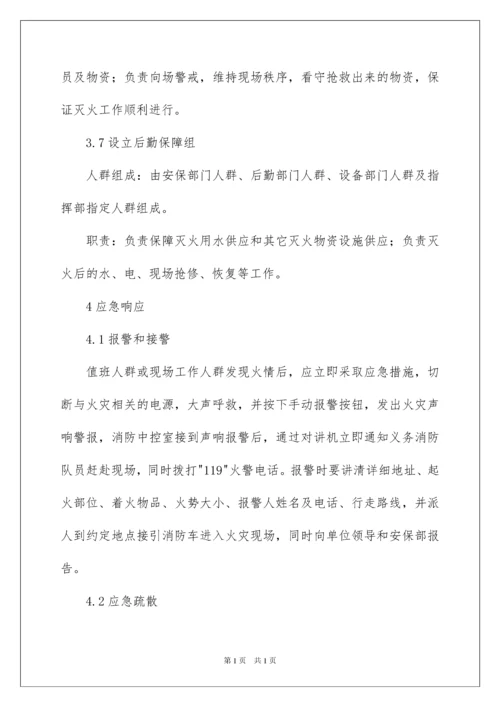 2022商场应急预案范文.docx
