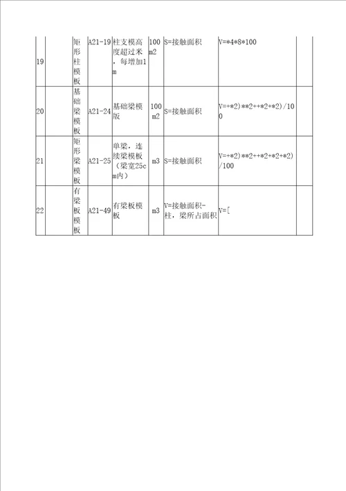工程量计算书