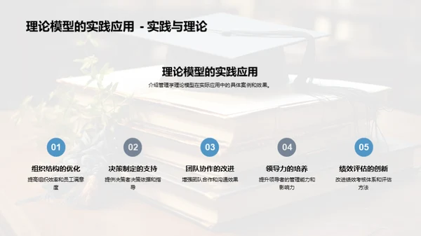 探索管理学之旅