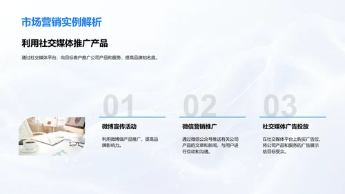 市场营销年度总结PPT模板