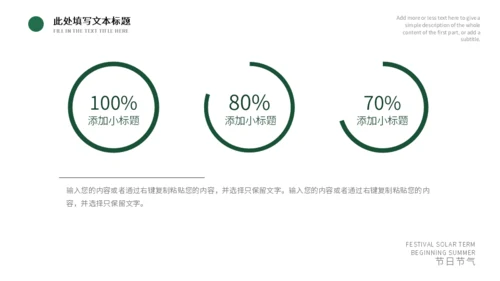 森系绿叶之立夏通用PPT模板
