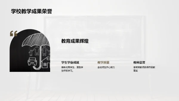 教学成果集锦回顾