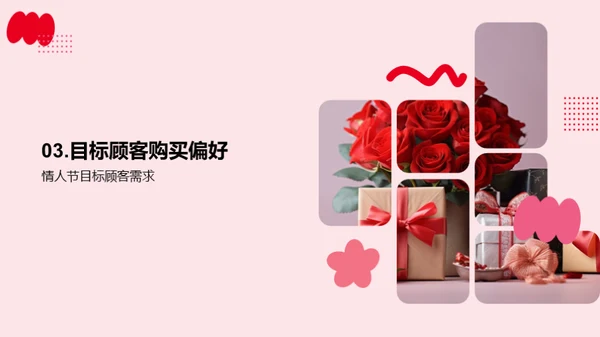打造浪漫情人节营销策略