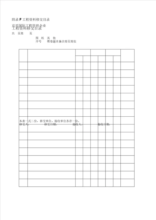 工程项目管理材料归档类别