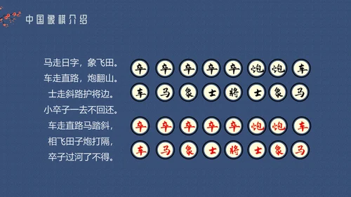 中国象棋走法搏杀介绍动态通用PPT模板