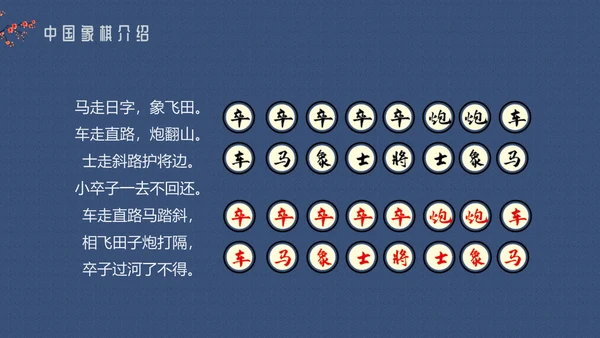 中国象棋走法搏杀介绍动态通用PPT模板