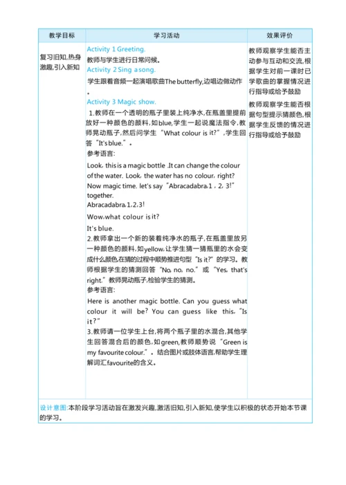 Unit 2  Colourful world单元整体教学设计 5课时