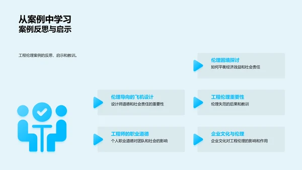 工程伦理解码