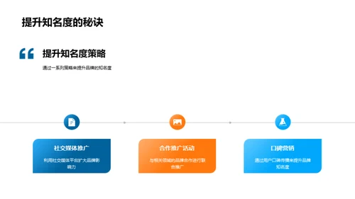 运动装备电商攻略