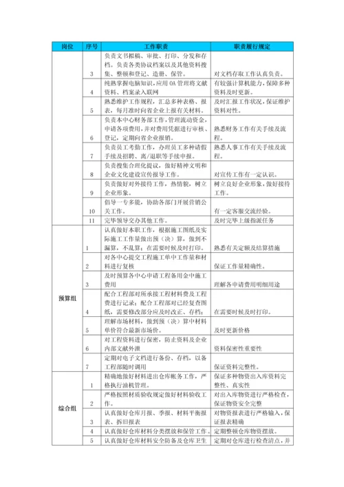 一体化代维思路和计划.docx