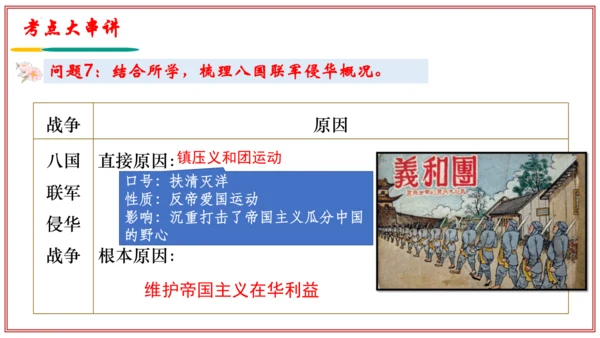第二单元 近代化的早期探索与民族危机的加剧（考点串讲）-八年级历史上学期期末考点大串讲（统编版）