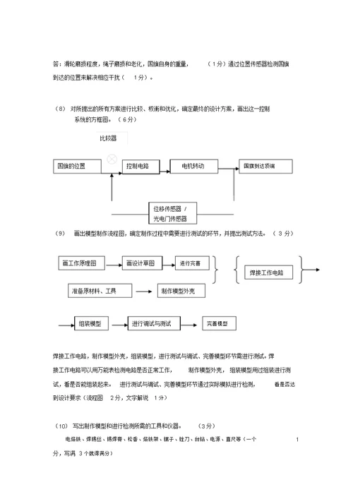 南京市普通高中通用技术学业水平测试试卷