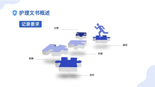 蓝色插画卡通护理文书书写规范培训PPT课件