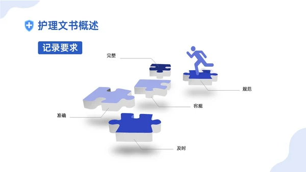 蓝色插画卡通护理文书书写规范培训PPT课件