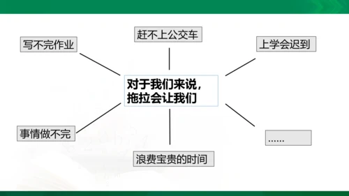 3我不拖拉  第一课时 课件