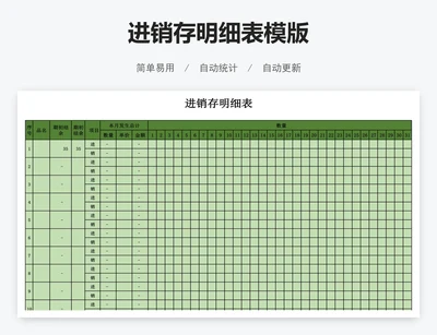 进销存明细表模版