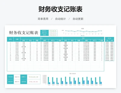 财务收支记账表