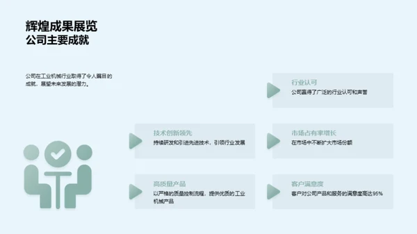 工业机械的发展与潜力