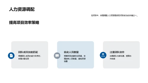 房地产项目管理探索