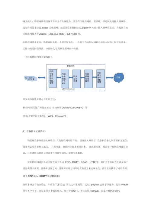 IOT物联网专项方案分析.docx