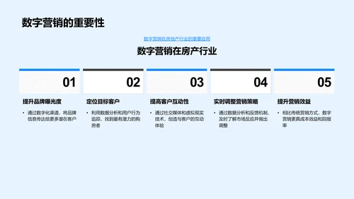 房产营销策略解析PPT模板