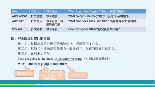 Module 5 Unit 3 教学课件-外语教研版中学英语七年级下
