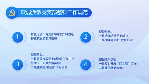 蓝色党建党支部述职报告动态PPT党课