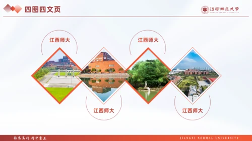 江西师范大学毕业课题论文答辩通用PPT模板