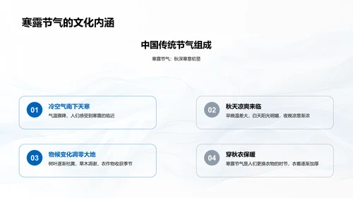 寒露文化的新媒体传播PPT模板